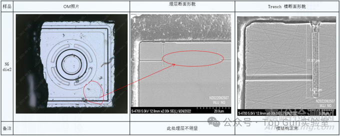ESD二极管回扫异常深度分析
