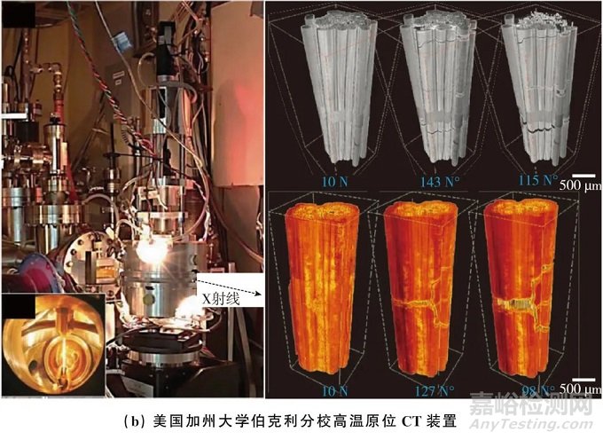 树脂基复合材料缺陷检测、表征与评价方法研究与展望