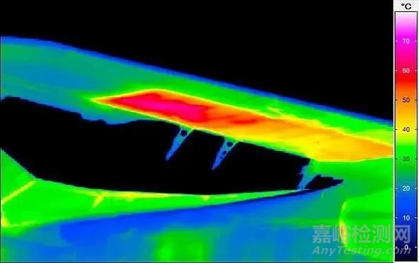 树脂基复合材料缺陷检测、表征与评价方法研究与展望