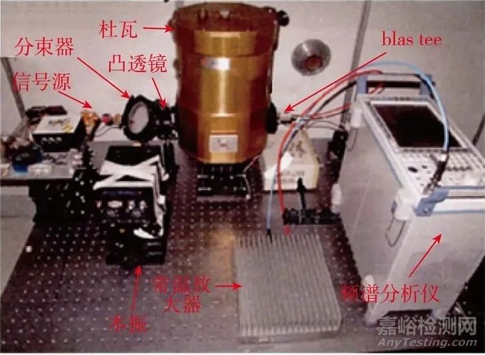 树脂基复合材料缺陷检测、表征与评价方法研究与展望
