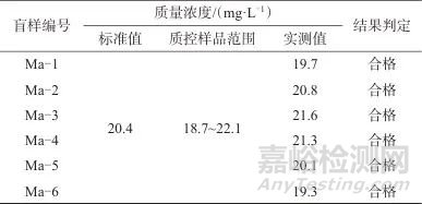 红外分光光度法测定空气和废气中油烟