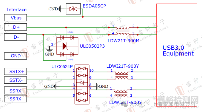 ESD/TVS二极管选型关键参数解析与应用案例详解