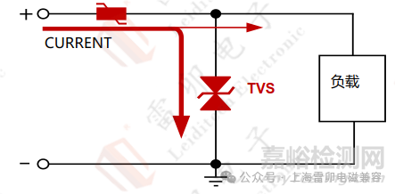 ESD/TVS二极管选型关键参数解析与应用案例详解