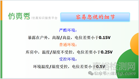 影响屏蔽体屏蔽效能的4个关键因素