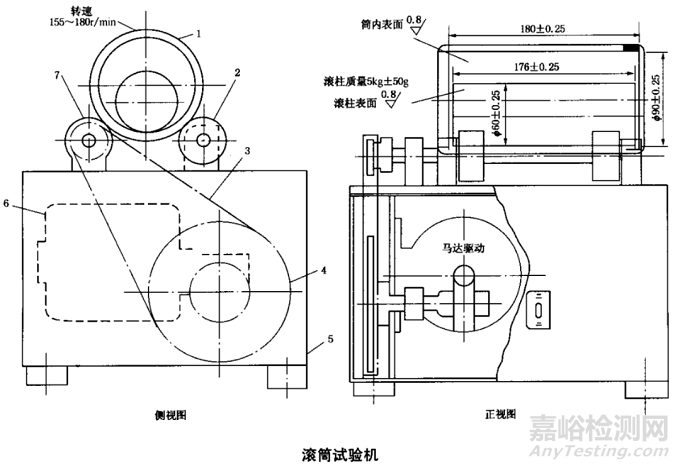 什么是滚筒安定性？如何评价滚筒安定性？