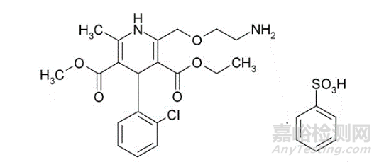 磺酸酯类基因毒杂质常用检测方法