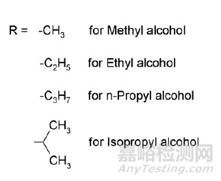 磺酸酯类基因毒杂质常用检测方法
