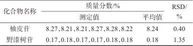 化橘红（柚）高效液相指纹图谱的建立及质量分析
