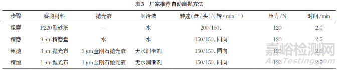 钢材晶粒度评级的人工智能研究和应用