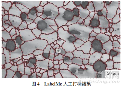 钢材晶粒度评级的人工智能研究和应用