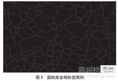 钢材晶粒度评级的人工智能研究和应用
