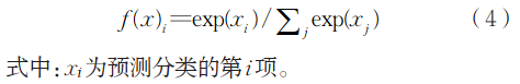 钢材晶粒度评级的人工智能研究和应用