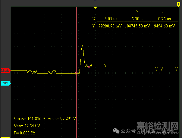 二极管选型技巧