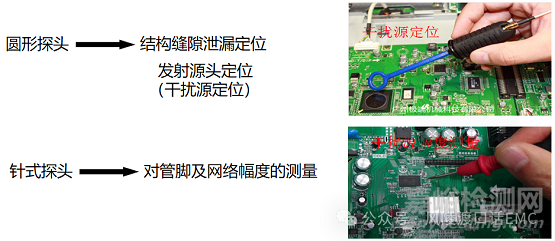 汽车电子产品辐射发射问题调试案例