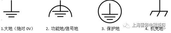 电路设计中接地常见问题与连接方法
