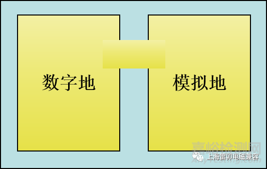 电路设计中接地常见问题与连接方法