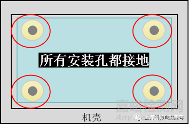电路设计中接地常见问题与连接方法
