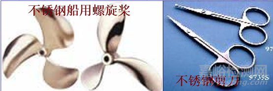 常见金属材料解析