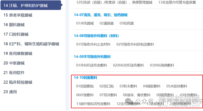 二类敷料注册为什么要做抑菌试验？