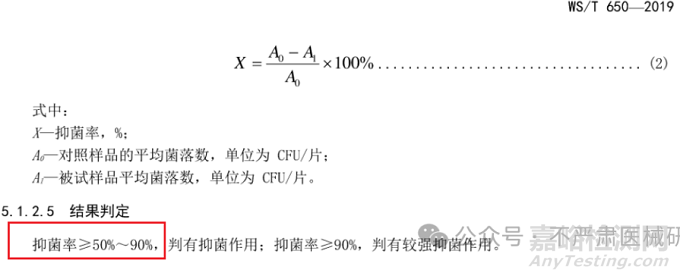 二类敷料注册为什么要做抑菌试验？