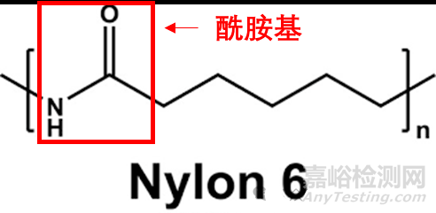 塑料的泊松比、弹性模量与剪切模量的区别与力学分析应用
