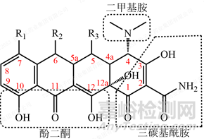 RP-HPLC分析方法开发中金属“络合效应”及应对方法
