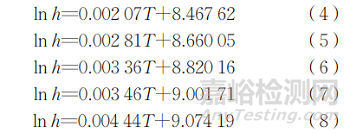 5182铝合金板材热轧过程接触热交换系数等效测试方法