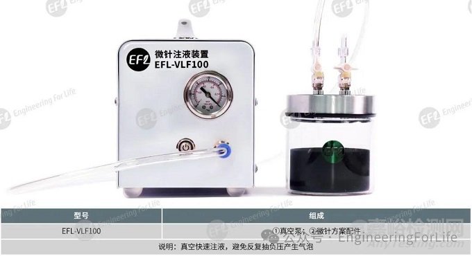 水凝胶微针制备指南