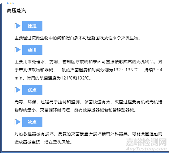 如何确定医疗器械的灭菌方法？