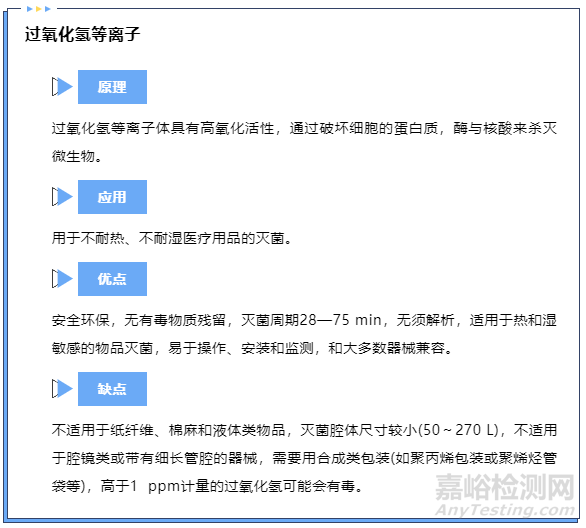 如何确定医疗器械的灭菌方法？