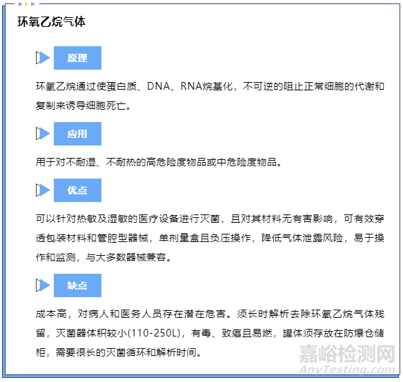 如何确定医疗器械的灭菌方法？