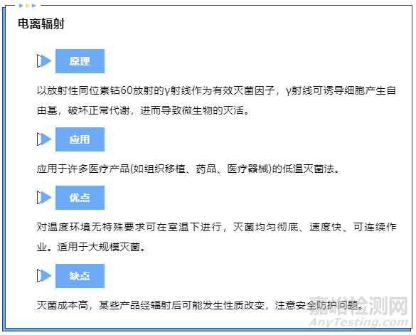 如何确定医疗器械的灭菌方法？