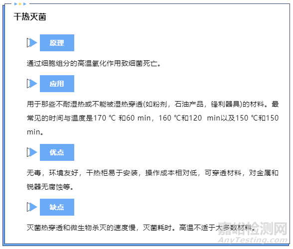 如何确定医疗器械的灭菌方法？