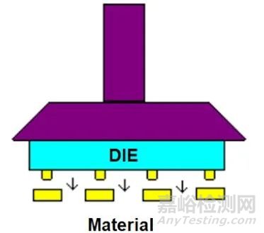 http://www.anytesting.com/uploads/ad/weixin20151213185125.png