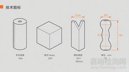 钛合金试样从取样到保存的全流程要点