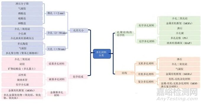 中药挥发油稳定化技术及其制剂应用研究进展