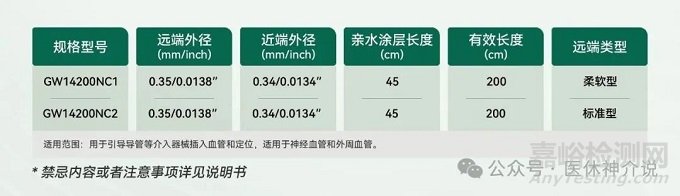 介入导丝的结构、材料与制造工艺深度解析