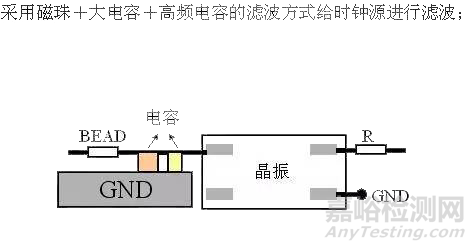 EMC之铁氧体磁珠技术及选型要点！