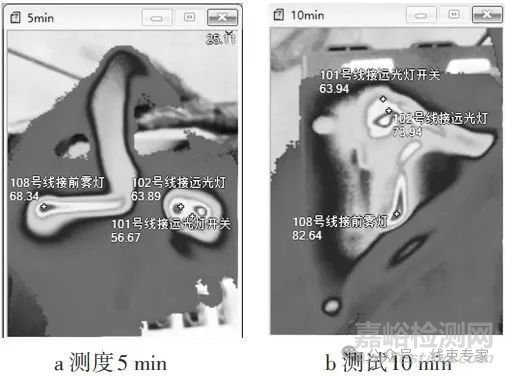 汽车线束耐久特性与触点压降测试方法的研究