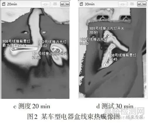 汽车线束耐久特性与触点压降测试方法的研究
