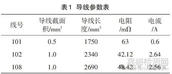 汽车线束耐久特性与触点压降测试方法的研究