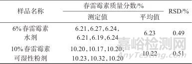 亲水作用高效液相色谱-蒸发光散射检测器法测定农药制剂中春雷霉素