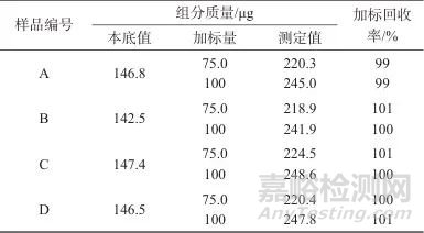丁二酮肟分光光度法测定人造金刚石用触媒粉中的镍量