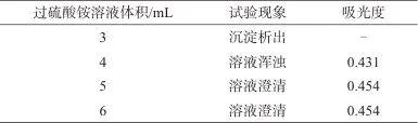 丁二酮肟分光光度法测定人造金刚石用触媒粉中的镍量