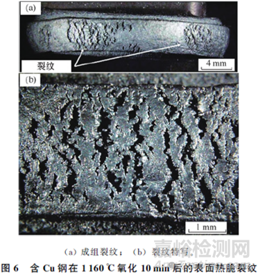 钢中典型残余元素危害及其控制技术的研究进展