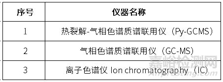 PCB主板表面油状异物失效分析案例