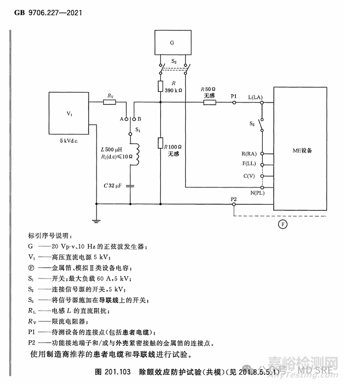 医疗设备除颤防护测试做对了吗？