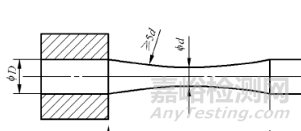 材料疲劳评价三维度：试样制备×S-N曲线绘制×疲劳极限判定的实战指南