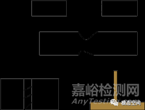 材料疲劳评价三维度：试样制备×S-N曲线绘制×疲劳极限判定的实战指南