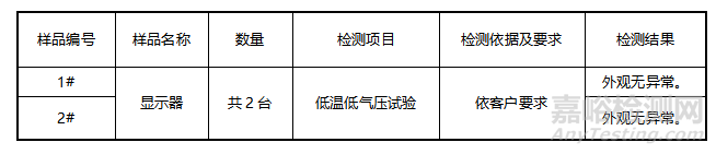 高低温低气压试验标准与程序